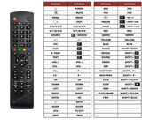 Superior key assignment PDF ELEDTV32