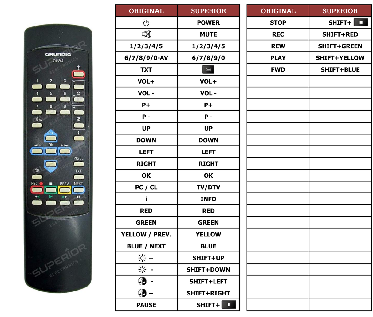 Superior key assignment PDF TVR3730TEXT
