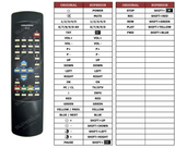 Superior key assignment PDF TVR3730TEXT