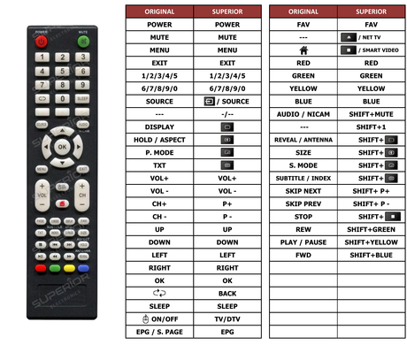 Superior key assignment PDF GR40E2300