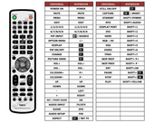 Superior key assignment PDF RU-M121