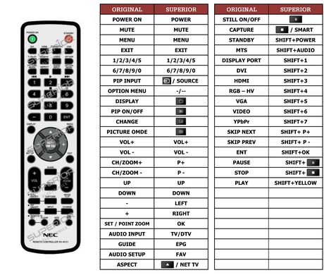 Superior key assignment PDF RU-M121
