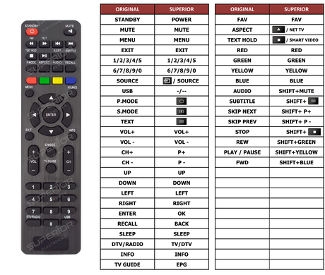 Superior key assignment PDF BN40F1042EEB
