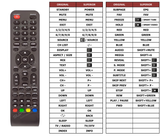 Superior key assignment PDF CR-TV24100