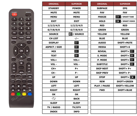 Superior key assignment PDF CR-TV24100