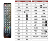 Superior key assignment PDF BL-F50S-4K