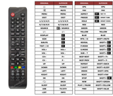 Superior key assignment PDF ND32N2400