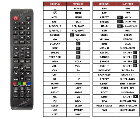 Superior key assignment PDF ND32N2400
