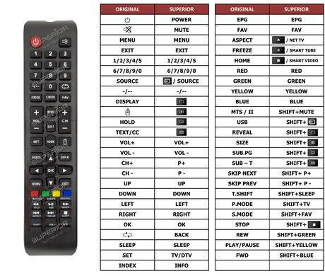 Superior key assignment PDF OM-41S