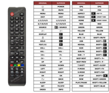 Superior key assignment PDF TV5851T2