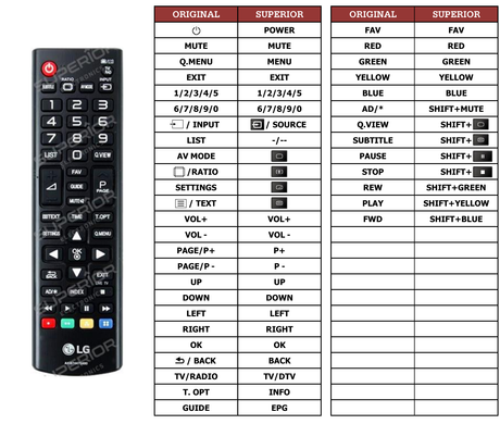 Superior key assignment PDF AKB74475480