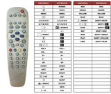Superior key assignment PDF RC19039001/01 [TV]