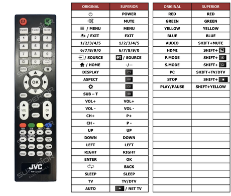 Superior key assignment PDF RM-C3212