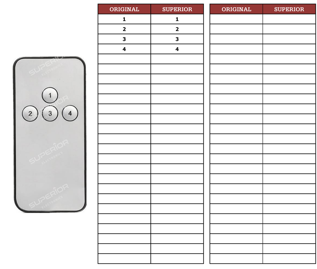 Superior key assignment PDF 4X1-OPTICAL-SWITCHER