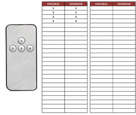 Superior key assignment PDF 4X1-OPTICAL-SWITCHER