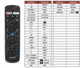Superior key assignment PDF 22AV1903A/12