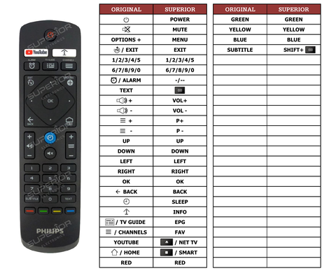 Superior key assignment PDF 22AV1903A/12