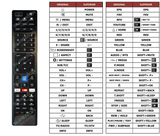 Superior key assignment PDF LT-32N750A