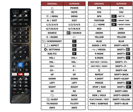 Superior key assignment PDF RM-C3401