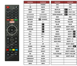 Superior key assignment PDF NX-7588