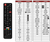 Superior key assignment PDF 32LHS89T