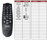Superior key assignment PDF AZ1518/00