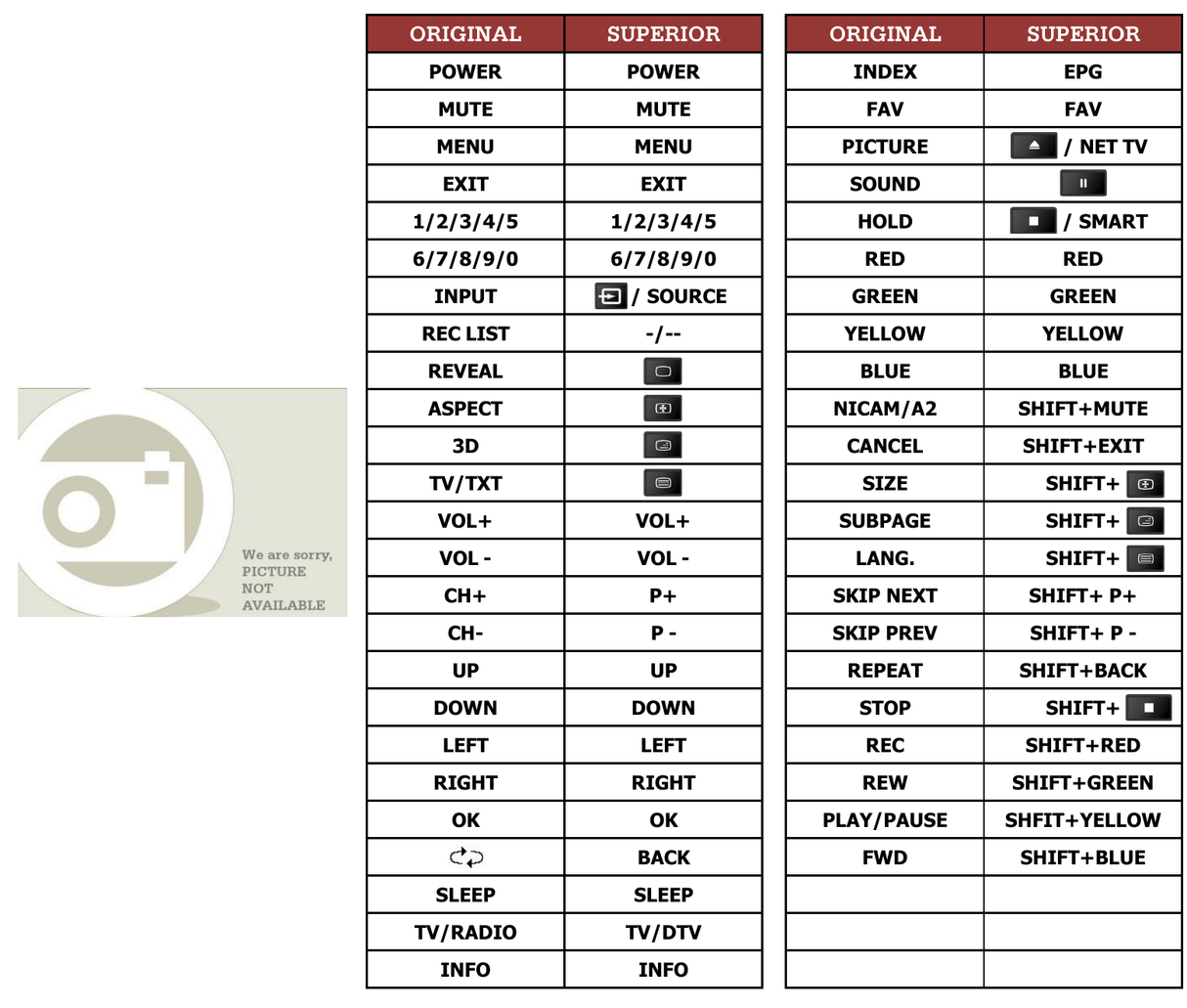 Superior key assignment PDF BAE24H5N
