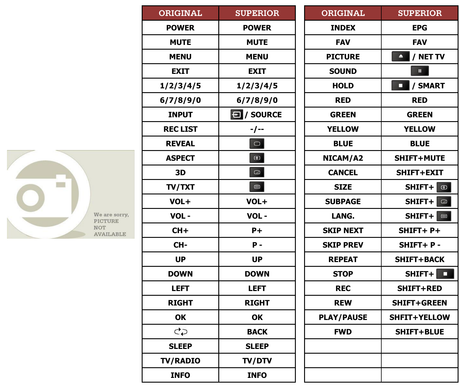 Superior key assignment PDF BAE24H5N