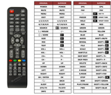 Superior key assignment PDF LED-3271MK2