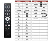Superior key assignment PDF FN43GE320