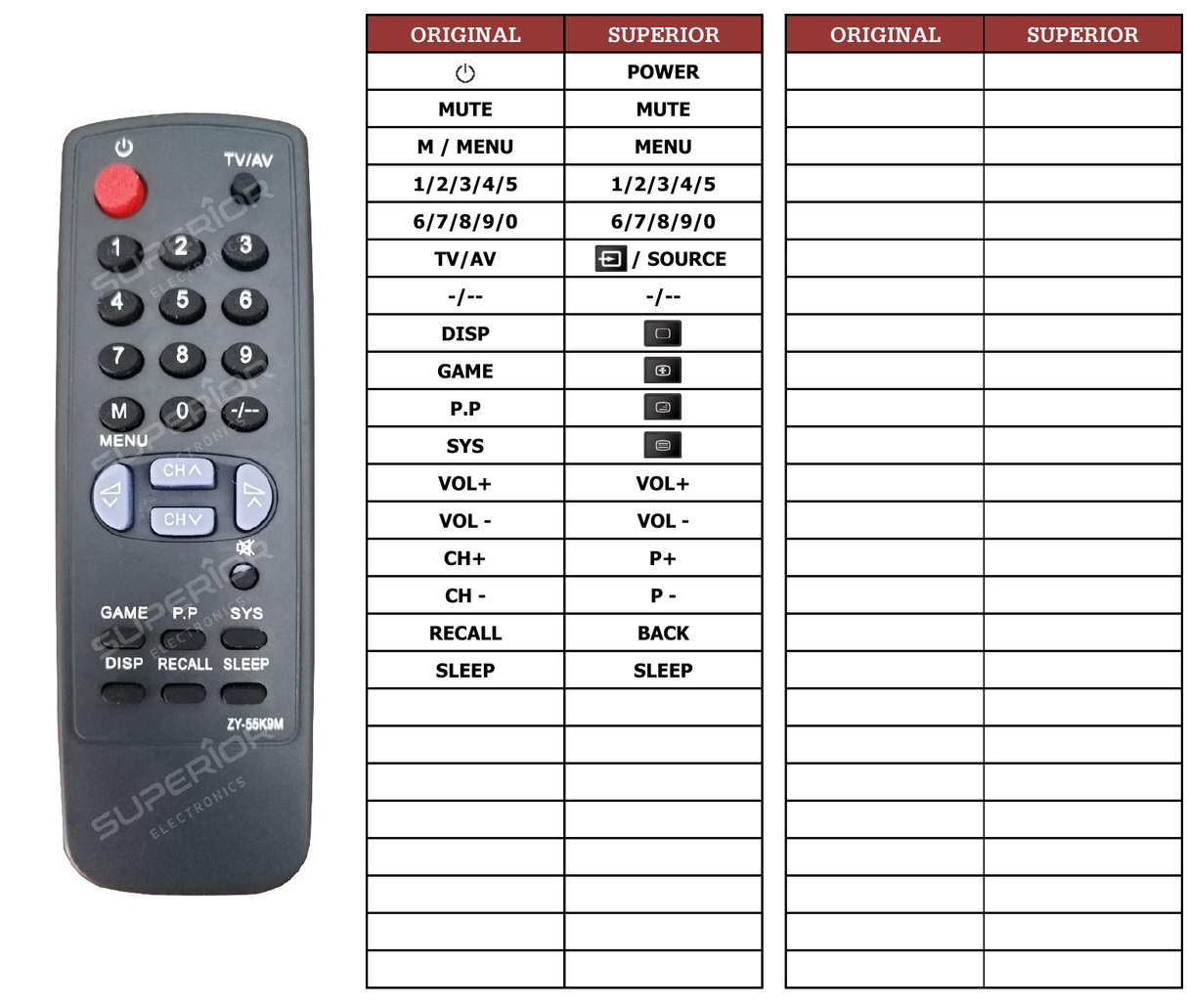 Superior key assignment PDF LTV-121