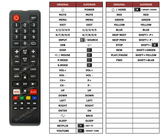 Superior key assignment PDF AKTV3922T