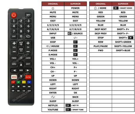 Superior key assignment PDF ND39S3400T