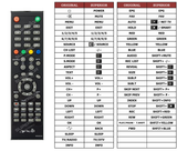Superior key assignment PDF LED2454HD