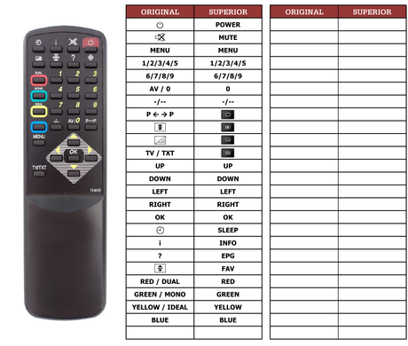 Superior key assignment PDF TLM01
