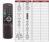 Superior key assignment PDF TLM02