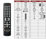 Superior key assignment PDF RC-LTH