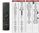 Superior key assignment PDF LED-3279