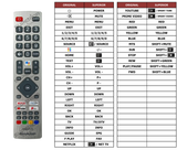 Superior key assignment PDF BA40F4302LEEB