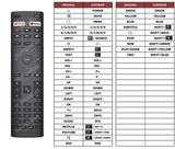 Superior key assignment PDF SMART42AD