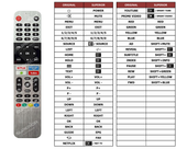 Superior key assignment PDF 32GFH6900B