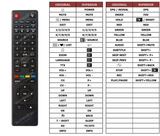 Superior key assignment PDF N43LFOS