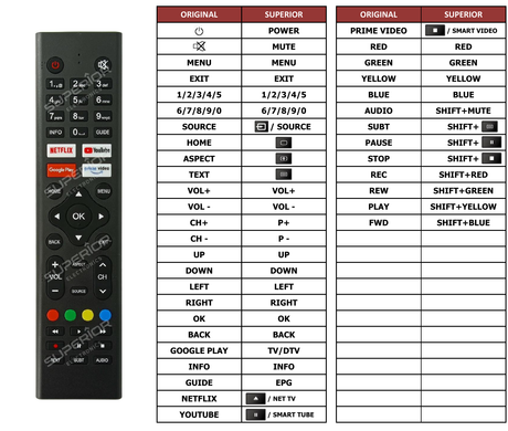 Superior key assignment PDF LE4392ATV