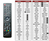 Superior key assignment PDF GR49E5600