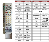 Superior key assignment PDF EUR511200 [TV+VCR]