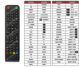 Superior key assignment PDF AKTV3225US