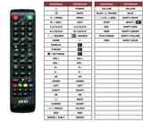Superior key assignment PDF AKTV5504T