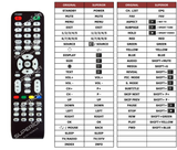Superior key assignment PDF AKTV5037N