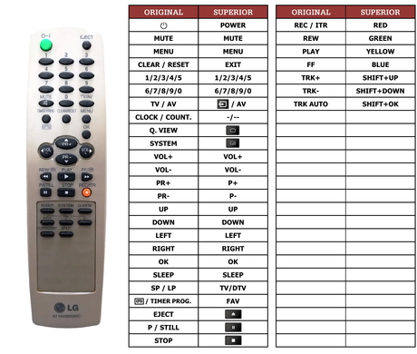 Superior key assignment PDF 6710V00032C