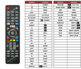 Superior key assignment PDF SMART-40XT